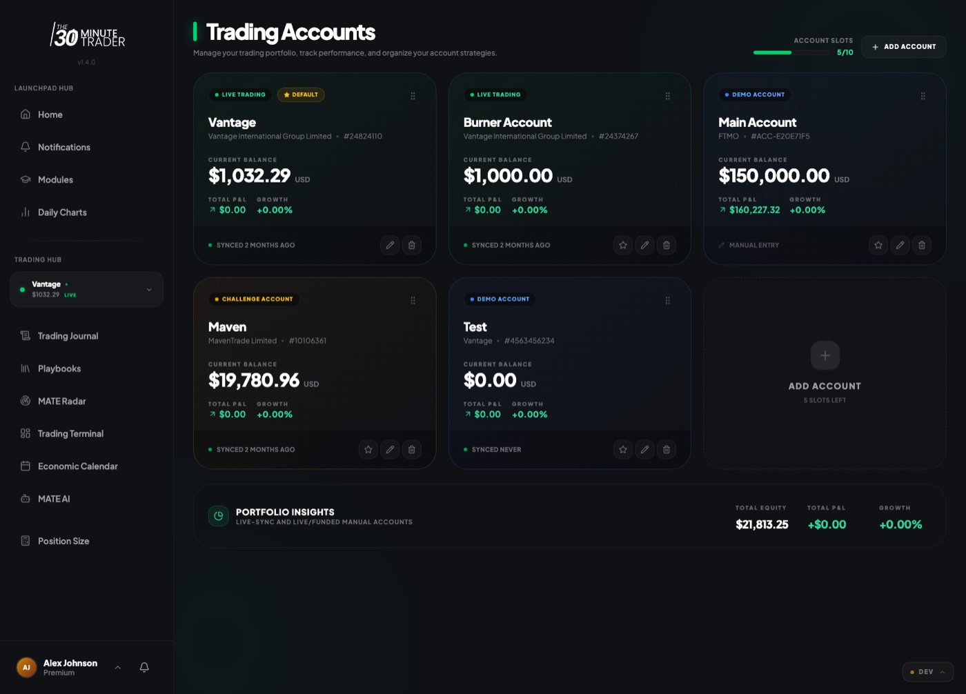 The Trading Accounts screen showing account cards with balance and performance, an account-slots meter in the header, and the account switcher dropdown listing each account with its connection type.