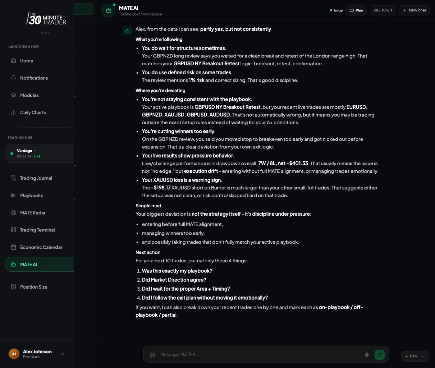 The MATE AI trading-coach workspace, with past conversations in the left rail and a detailed coaching reply in the main panel.