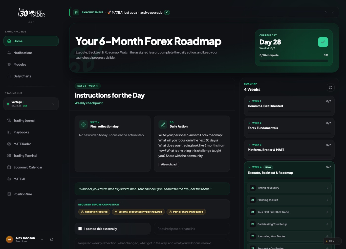 A MATE Portal program hub: the left sidebar lists Home, Modules, Daily Charts, the trading tools, and MATE AI, with the program dashboard in the main panel.